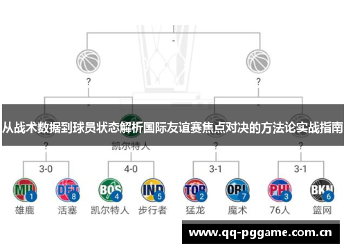从战术数据到球员状态解析国际友谊赛焦点对决的方法论实战指南 从战术数据到球员状态解析国际友谊赛焦点对决的方法论实战指南